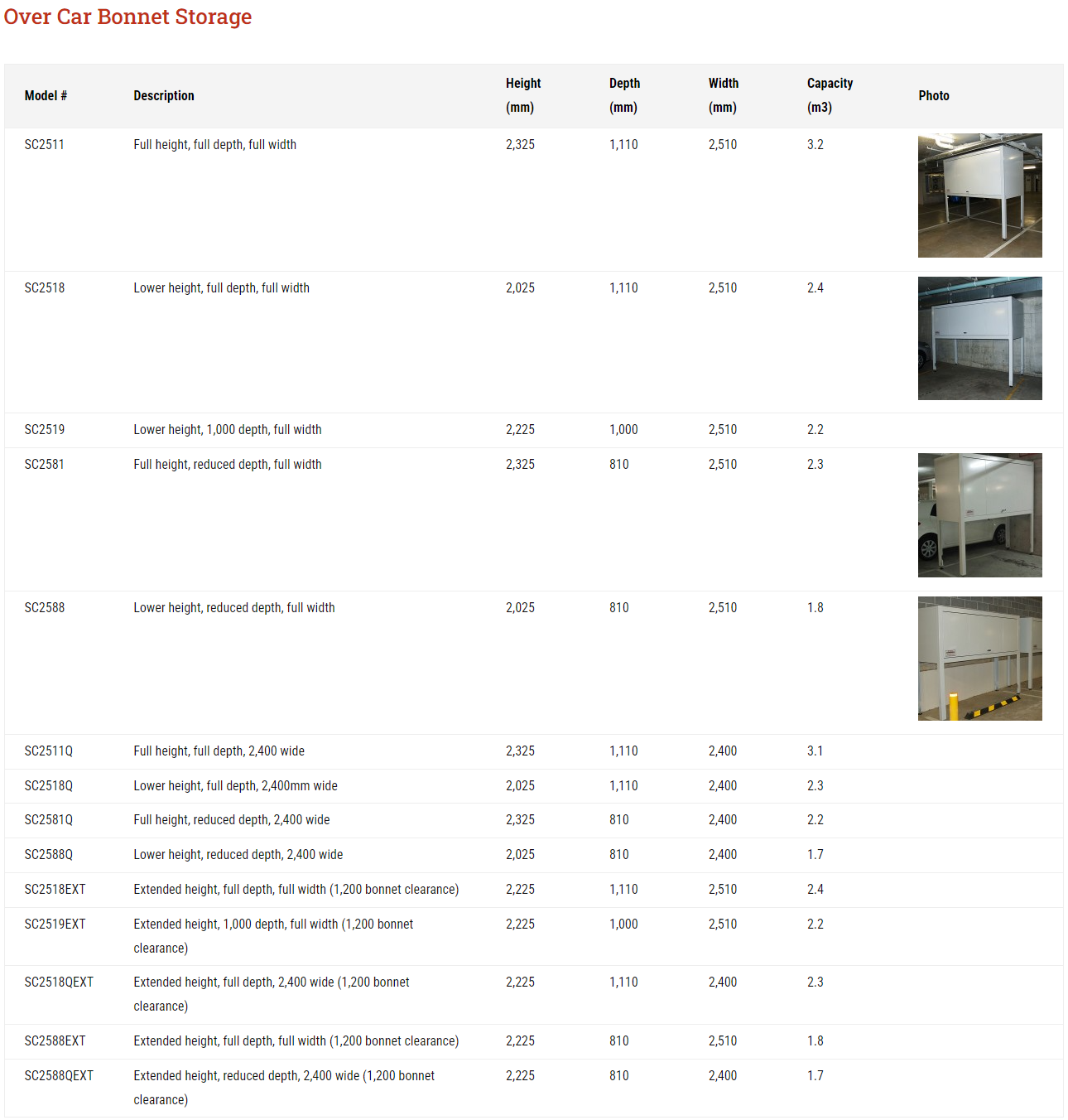 Over Bonnet storage sizes